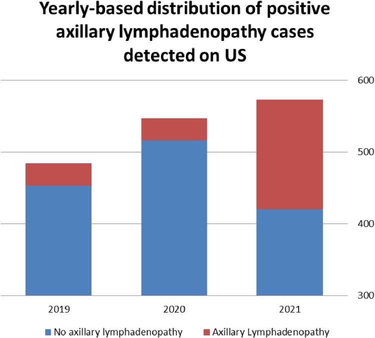 https://cdn.ncbi.nlm.nih.gov/pmc/blobs/8d81/8189756/403ebebfac9f/gr2_lrg.jpg