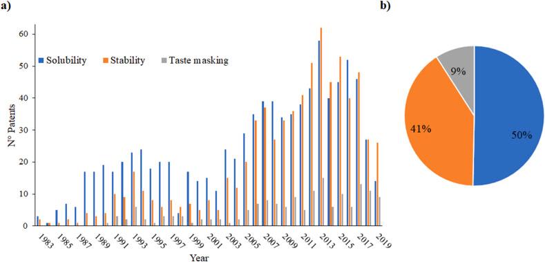 https://cdn.ncbi.nlm.nih.gov/pmc/blobs/8d88/7553870/488fca3563aa/gr5_lrg.jpg