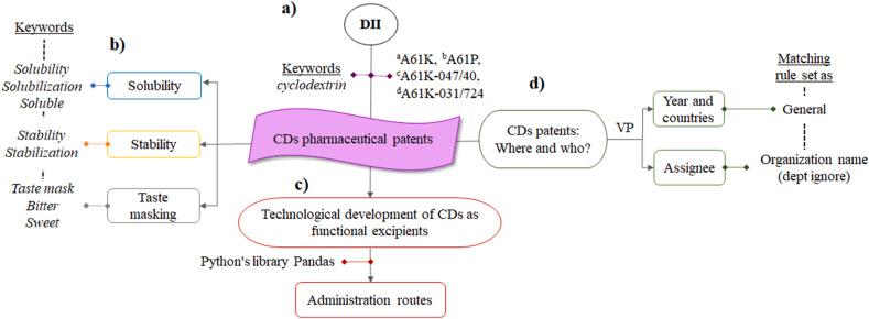 https://cdn.ncbi.nlm.nih.gov/pmc/blobs/8d88/7553870/b8166f67030e/gr2_lrg.jpg