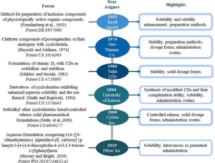 https://cdn.ncbi.nlm.nih.gov/pmc/blobs/8d88/7553870/c5e69f78176a/gr4_lrg.jpg