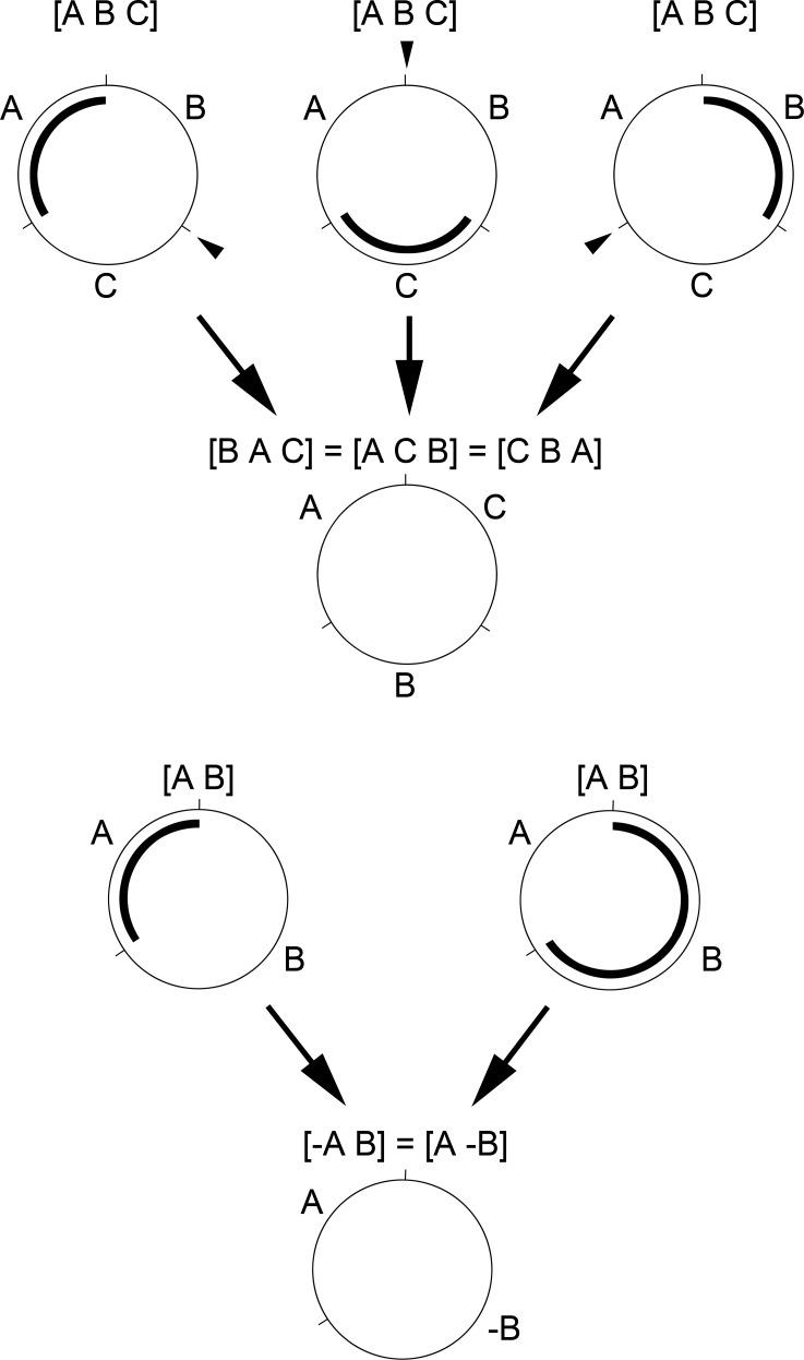 https://cdn.ncbi.nlm.nih.gov/pmc/blobs/8d90/5856267/23110b6854f8/pone.0194334.g001.jpg