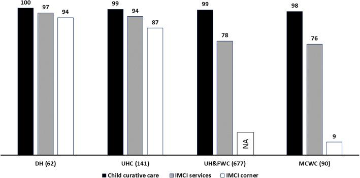https://cdn.ncbi.nlm.nih.gov/pmc/blobs/8d96/8262083/097b5f60e115/12913_2021_6659_Fig2_HTML.jpg