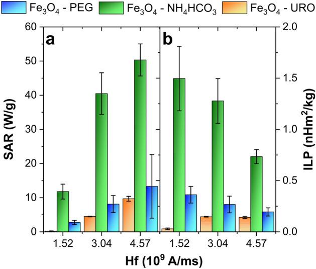 https://cdn.ncbi.nlm.nih.gov/pmc/blobs/8d97/10185678/045ef36fdb93/41598_2023_34738_Fig6_HTML.jpg