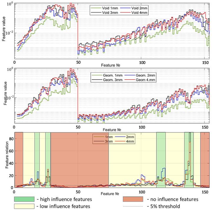 https://cdn.ncbi.nlm.nih.gov/pmc/blobs/8d97/8196858/991749b0d890/sensors-21-03609-g011.jpg
