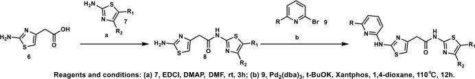 https://cdn.ncbi.nlm.nih.gov/pmc/blobs/8d9d/7462607/7e1f6811997d/elife-59994-app2-fig8.jpg