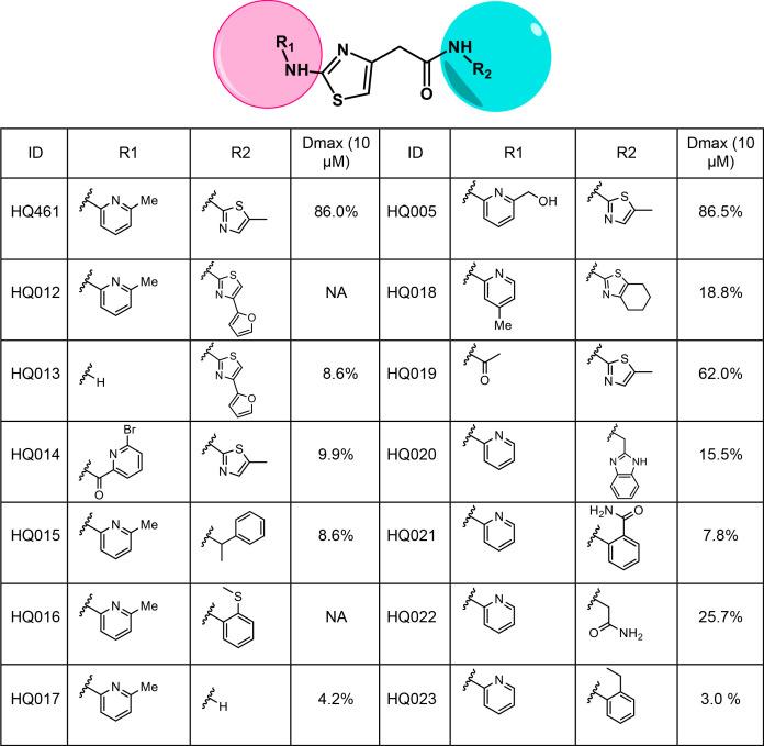 https://cdn.ncbi.nlm.nih.gov/pmc/blobs/8d9d/7462607/96d581015bf5/elife-59994-fig6-figsupp1.jpg