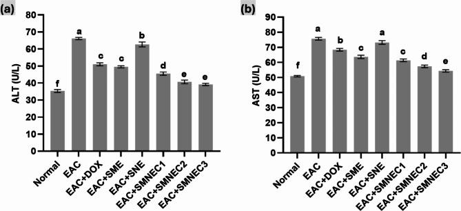 https://cdn.ncbi.nlm.nih.gov/pmc/blobs/8da1/11704349/e226b994ec93/41598_2024_82924_Fig6_HTML.jpg