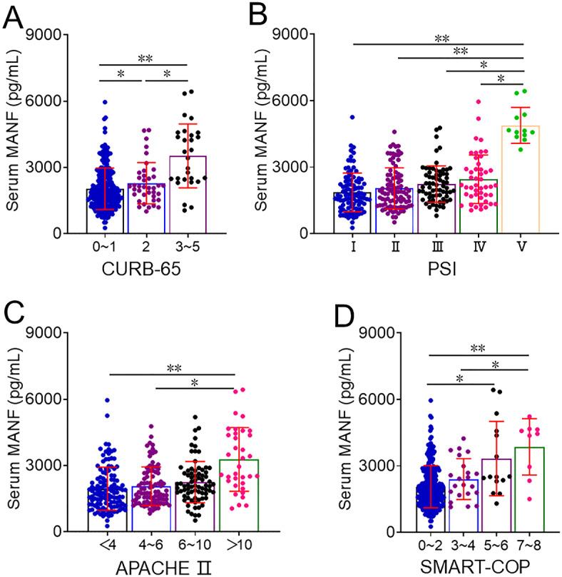 https://cdn.ncbi.nlm.nih.gov/pmc/blobs/8da6/11994743/ec4face123d5/41598_2025_97841_Fig1_HTML.jpg