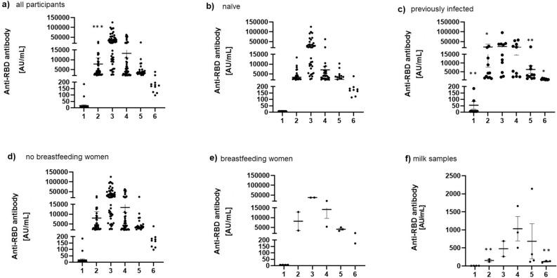https://cdn.ncbi.nlm.nih.gov/pmc/blobs/8da8/10110505/7087f6c66bb5/41598_2023_33516_Fig1_HTML.jpg