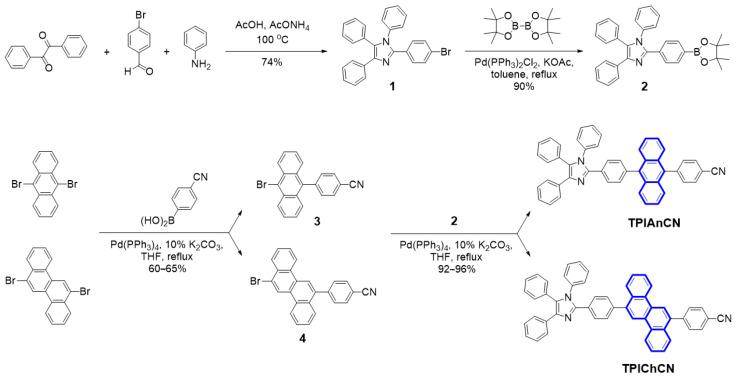 https://cdn.ncbi.nlm.nih.gov/pmc/blobs/8dae/9787557/c441b431aa24/molecules-27-08923-sch001.jpg