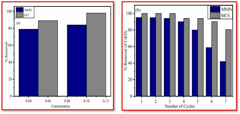 https://cdn.ncbi.nlm.nih.gov/pmc/blobs/8db1/10649474/34fa9540ea07/polymers-15-04339-g011.jpg