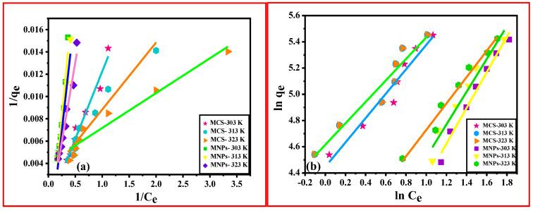 https://cdn.ncbi.nlm.nih.gov/pmc/blobs/8db1/10649474/37da4b5a21a8/polymers-15-04339-g009.jpg