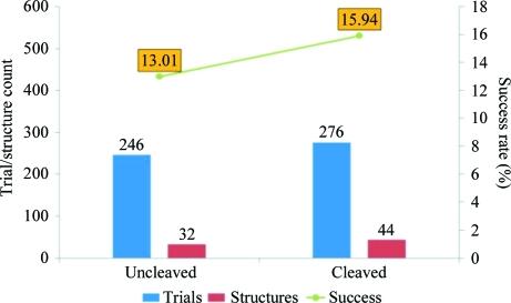 https://cdn.ncbi.nlm.nih.gov/pmc/blobs/8db1/3169394/7255466ff545/f-67-01010-fig3.jpg