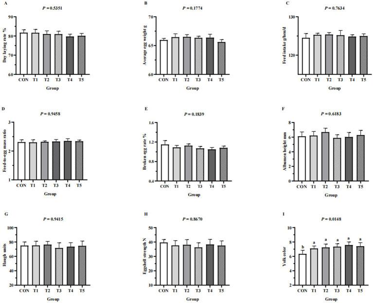 https://cdn.ncbi.nlm.nih.gov/pmc/blobs/8dbb/10275408/3a946822abc4/fvets-10-1196334-g001.jpg