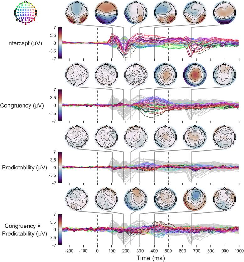 https://cdn.ncbi.nlm.nih.gov/pmc/blobs/8dbb/12247556/1fe3f78c881a/imag_a_00131_fig12.jpg