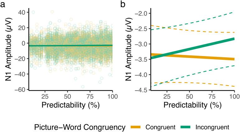 https://cdn.ncbi.nlm.nih.gov/pmc/blobs/8dbb/12247556/acb1671199a4/imag_a_00131_fig8.jpg