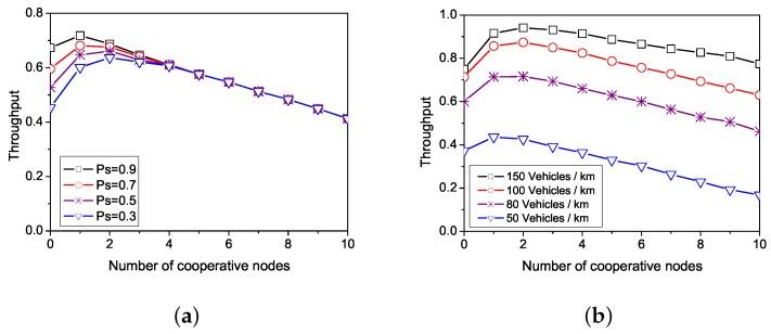 https://cdn.ncbi.nlm.nih.gov/pmc/blobs/8dbd/6630833/d4c3dca4533b/sensors-19-02691-g003.jpg