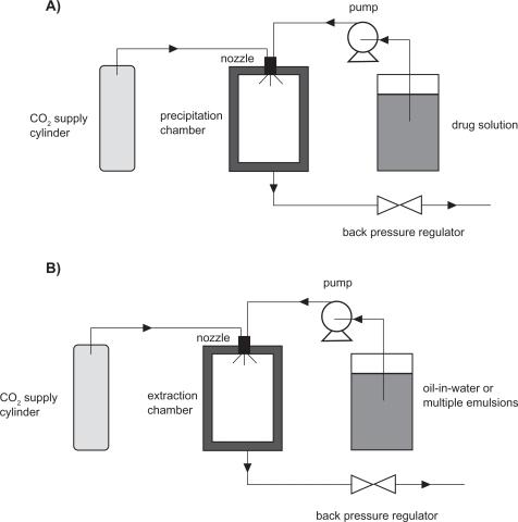 https://cdn.ncbi.nlm.nih.gov/pmc/blobs/8dbf/2802043/5c0821ea0ac8/ijn-4-299f5.jpg