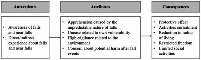 https://cdn.ncbi.nlm.nih.gov/pmc/blobs/8dc0/10568775/077c7a81588b/12877_2023_4364_Fig2_HTML.jpg