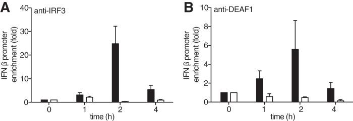 https://cdn.ncbi.nlm.nih.gov/pmc/blobs/8dc0/3750155/3c019c172022/zbc0381359590004.jpg