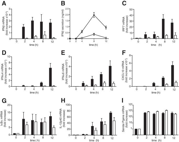 https://cdn.ncbi.nlm.nih.gov/pmc/blobs/8dc0/3750155/acc31c481aab/zbc0381359590002.jpg