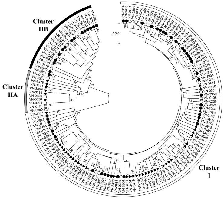 https://cdn.ncbi.nlm.nih.gov/pmc/blobs/8dc0/4690967/530ed6d15390/ijerph-12-15031-g003.jpg