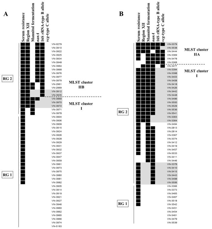 https://cdn.ncbi.nlm.nih.gov/pmc/blobs/8dc0/4690967/71d81a14cc24/ijerph-12-15031-g004.jpg
