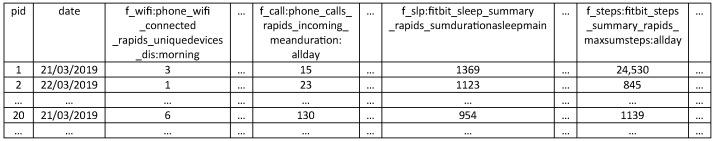https://cdn.ncbi.nlm.nih.gov/pmc/blobs/8dc1/11945615/de1ed0b8a776/sensors-25-01903-g002.jpg