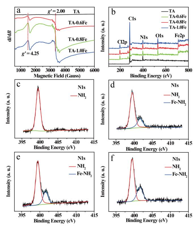 https://cdn.ncbi.nlm.nih.gov/pmc/blobs/8dc1/7663306/72085f4595c6/materials-13-04779-g002.jpg