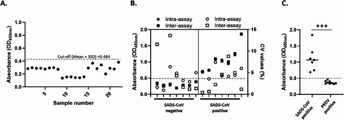 https://cdn.ncbi.nlm.nih.gov/pmc/blobs/8dc8/12181908/b942a284a7a1/12985_2025_2834_Fig4_HTML.jpg