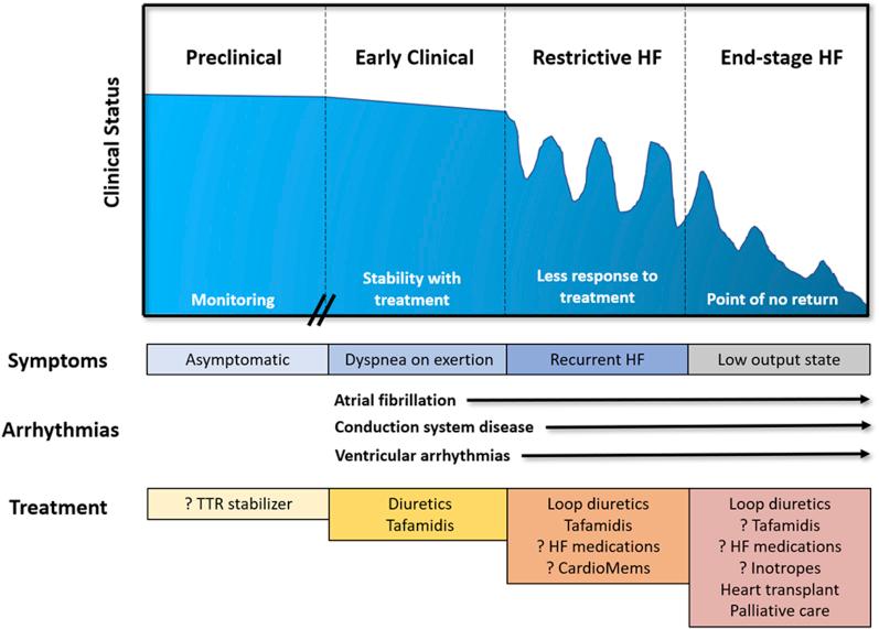 https://cdn.ncbi.nlm.nih.gov/pmc/blobs/8dc8/8543085/767a003e0898/gr1.jpg