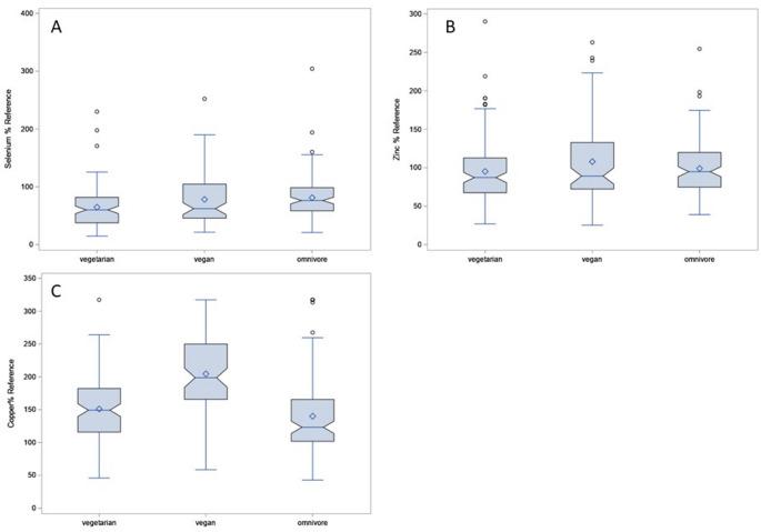 https://cdn.ncbi.nlm.nih.gov/pmc/blobs/8dc9/12283858/577cf193e43a/394_2025_3761_Fig2_HTML.jpg