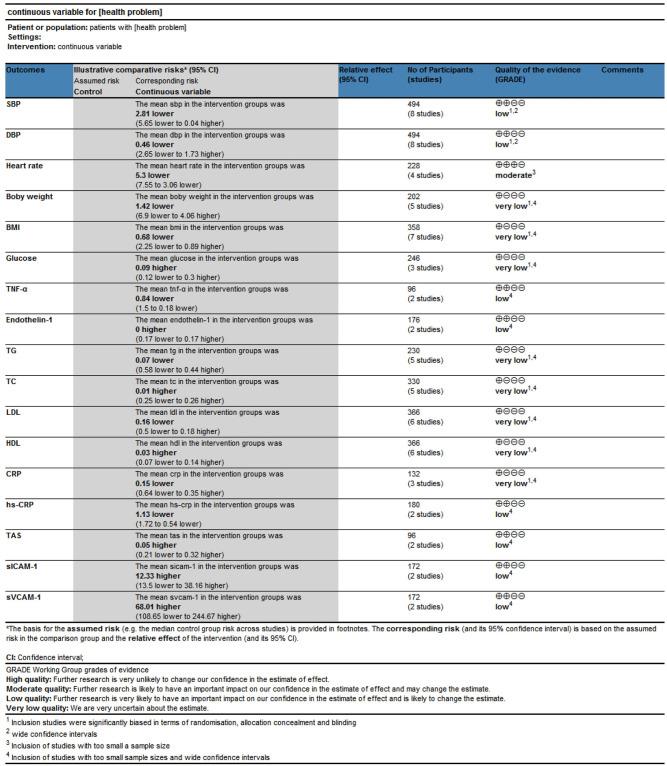 https://cdn.ncbi.nlm.nih.gov/pmc/blobs/8dd4/9803191/f0fd70721f27/pone.0279582.g010.jpg