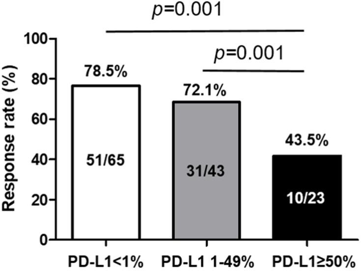 https://cdn.ncbi.nlm.nih.gov/pmc/blobs/8dd5/7445533/9e99e742113a/OTT-13-8273-g0001.jpg