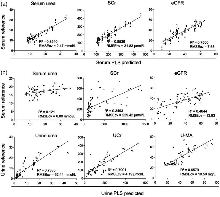 https://cdn.ncbi.nlm.nih.gov/pmc/blobs/8dd7/8027936/89cbfdb6cb82/10.1177_0003702820966322-fig5.jpg
