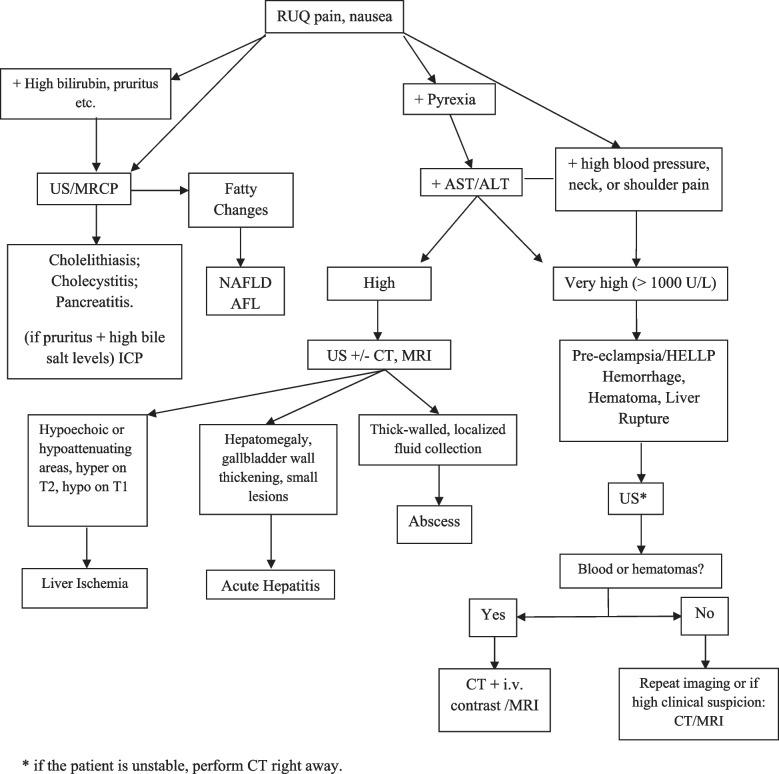 https://cdn.ncbi.nlm.nih.gov/pmc/blobs/8dd9/10899155/3b5747c4602e/13244_2024_1622_Fig14_HTML.jpg
