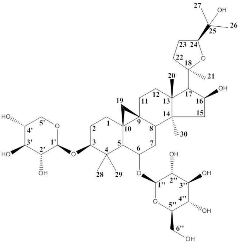 https://cdn.ncbi.nlm.nih.gov/pmc/blobs/8ddc/7507407/7541640bf6ac/DDDT-14-3731-g0001.jpg