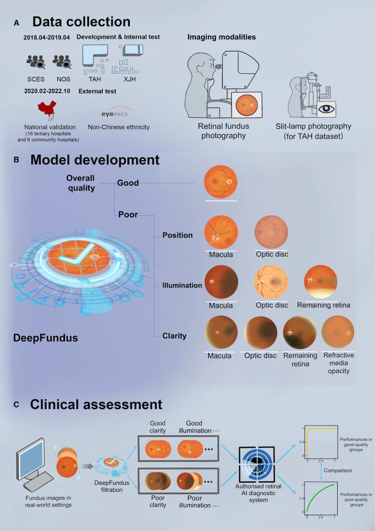 https://cdn.ncbi.nlm.nih.gov/pmc/blobs/8de1/9975093/7d86a1aca4db/gr1.jpg