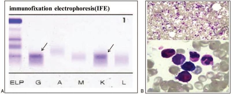 https://cdn.ncbi.nlm.nih.gov/pmc/blobs/8de2/6641847/51c97b80c265/medi-98-e16382-g002.jpg