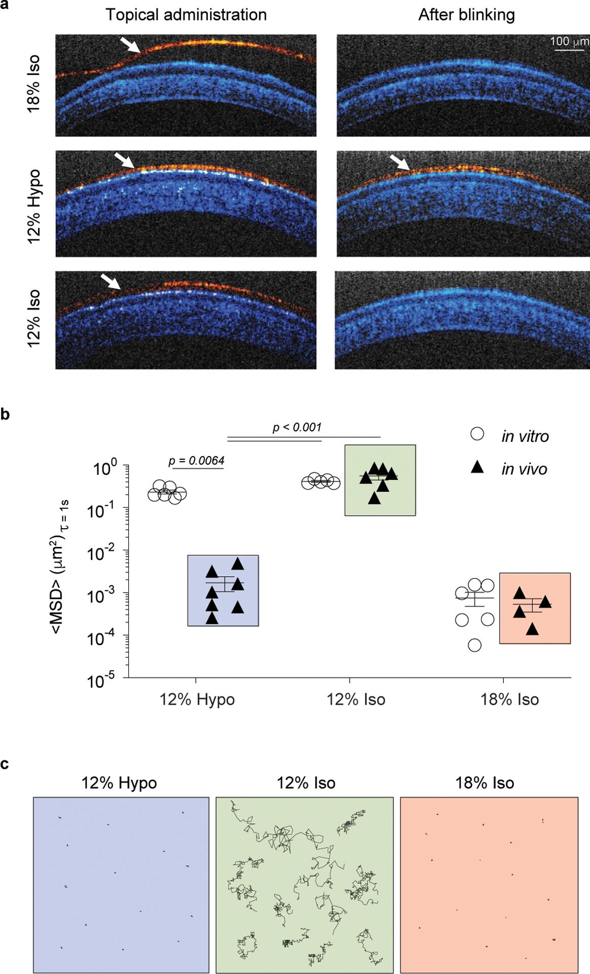 https://cdn.ncbi.nlm.nih.gov/pmc/blobs/8de9/7655548/33903cc36b94/nihms-1616906-f0001.jpg