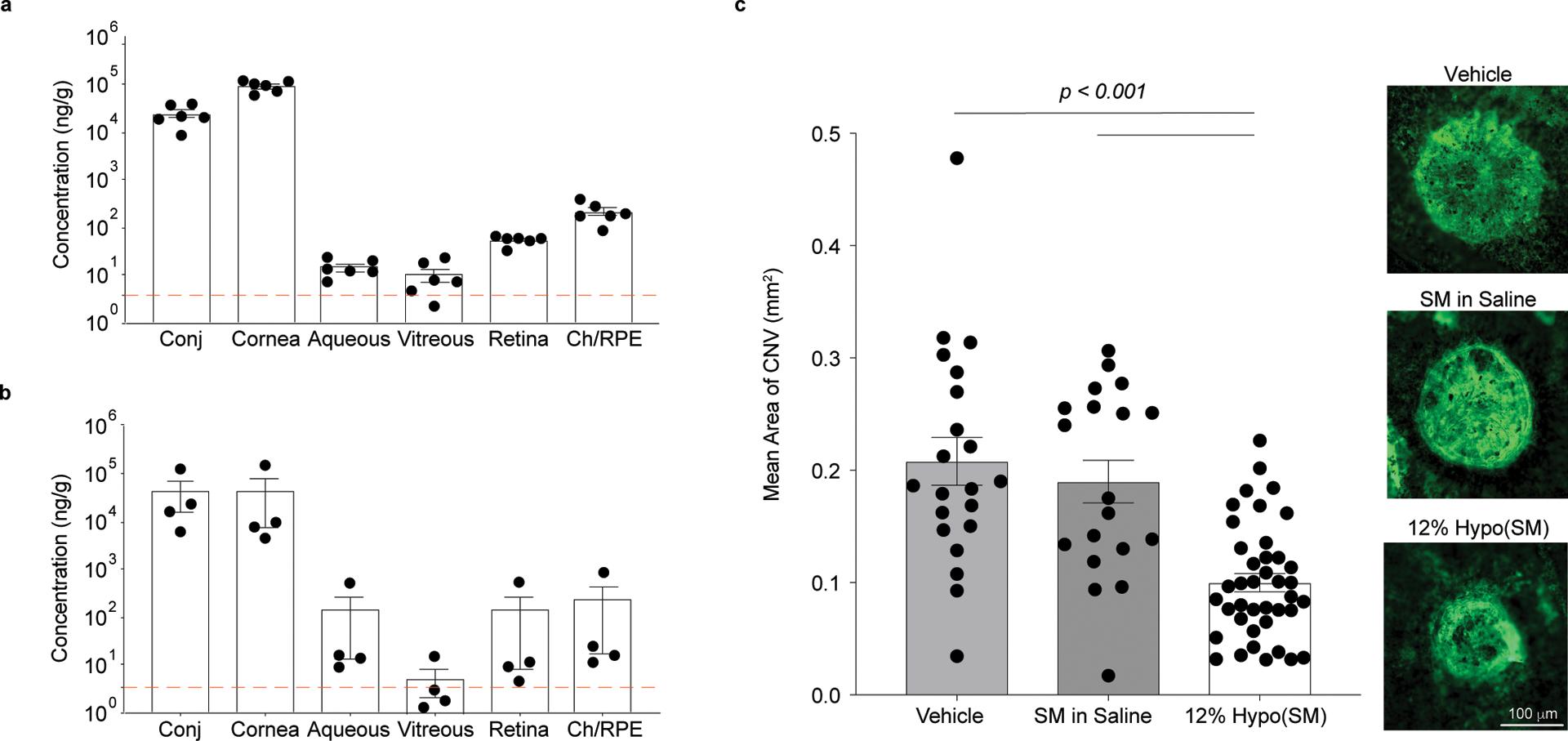 https://cdn.ncbi.nlm.nih.gov/pmc/blobs/8de9/7655548/e71388376662/nihms-1616906-f0005.jpg