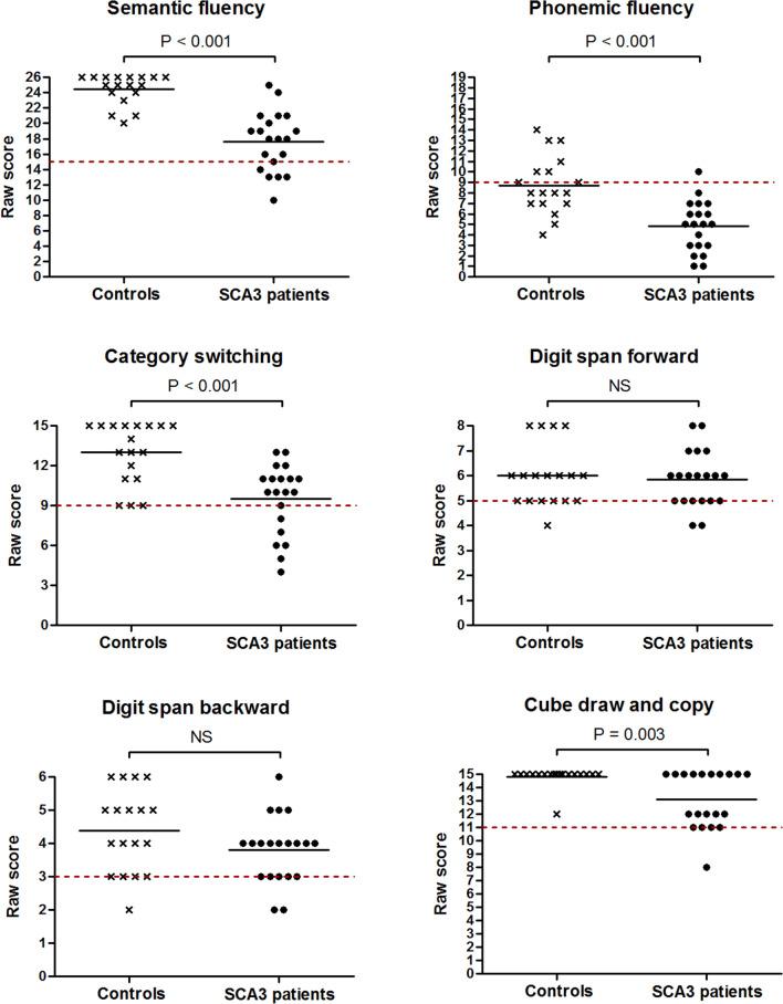 https://cdn.ncbi.nlm.nih.gov/pmc/blobs/8ded/8357713/4e38b58fed04/415_2021_10516_Fig3a_HTML.jpg