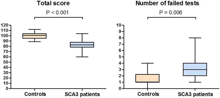 https://cdn.ncbi.nlm.nih.gov/pmc/blobs/8ded/8357713/8c28a13d0272/415_2021_10516_Fig1_HTML.jpg