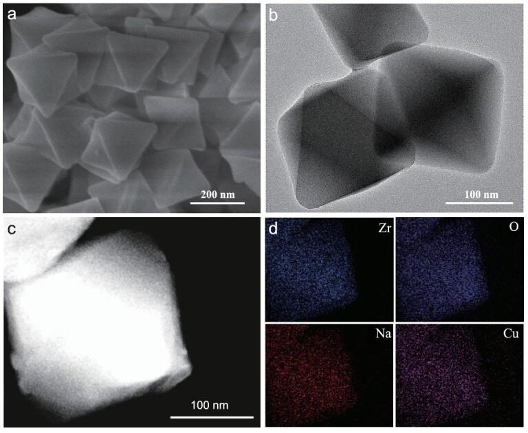 https://cdn.ncbi.nlm.nih.gov/pmc/blobs/8dfc/11073544/95741adca0e5/nwae114fig2.jpg