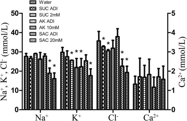 https://cdn.ncbi.nlm.nih.gov/pmc/blobs/8dfe/10770165/1c3679cd4d53/41538_2023_236_Fig2_HTML.jpg