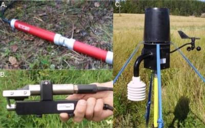 https://cdn.ncbi.nlm.nih.gov/pmc/blobs/8dff/3231660/c7c8efa77153/sensors-11-06656f2.jpg