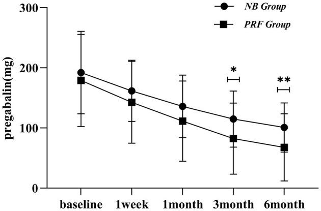 https://cdn.ncbi.nlm.nih.gov/pmc/blobs/8e0d/11165018/d11a6d9bcecd/fneur-15-1398696-g0005.jpg