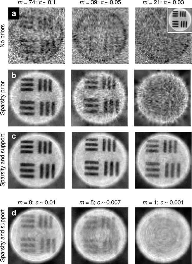 https://cdn.ncbi.nlm.nih.gov/pmc/blobs/8e10/8060322/5d42e421da78/41377_2021_514_Fig3_HTML.jpg