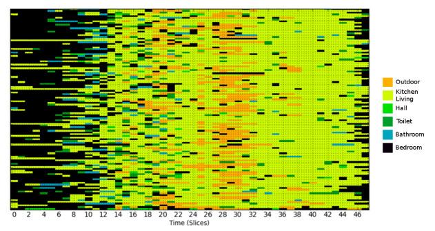 https://cdn.ncbi.nlm.nih.gov/pmc/blobs/8e10/8472855/7c070b861a30/sensors-21-06080-g006.jpg