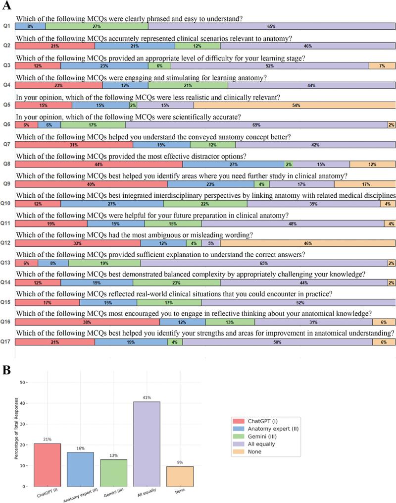 https://cdn.ncbi.nlm.nih.gov/pmc/blobs/8e14/12404065/e60905c7c8dd/ZMEO_A_2554678_F0002_OC.jpg